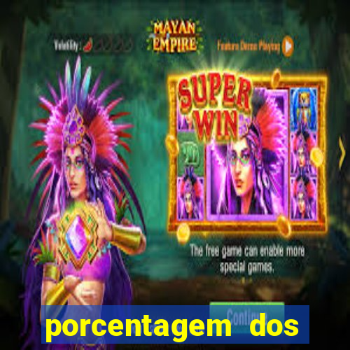 porcentagem dos slots pagantes